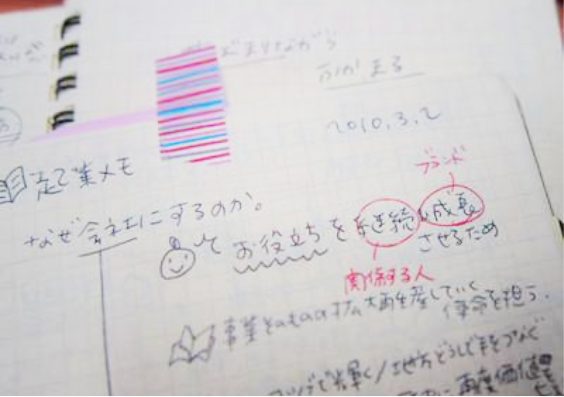 ノートの一部