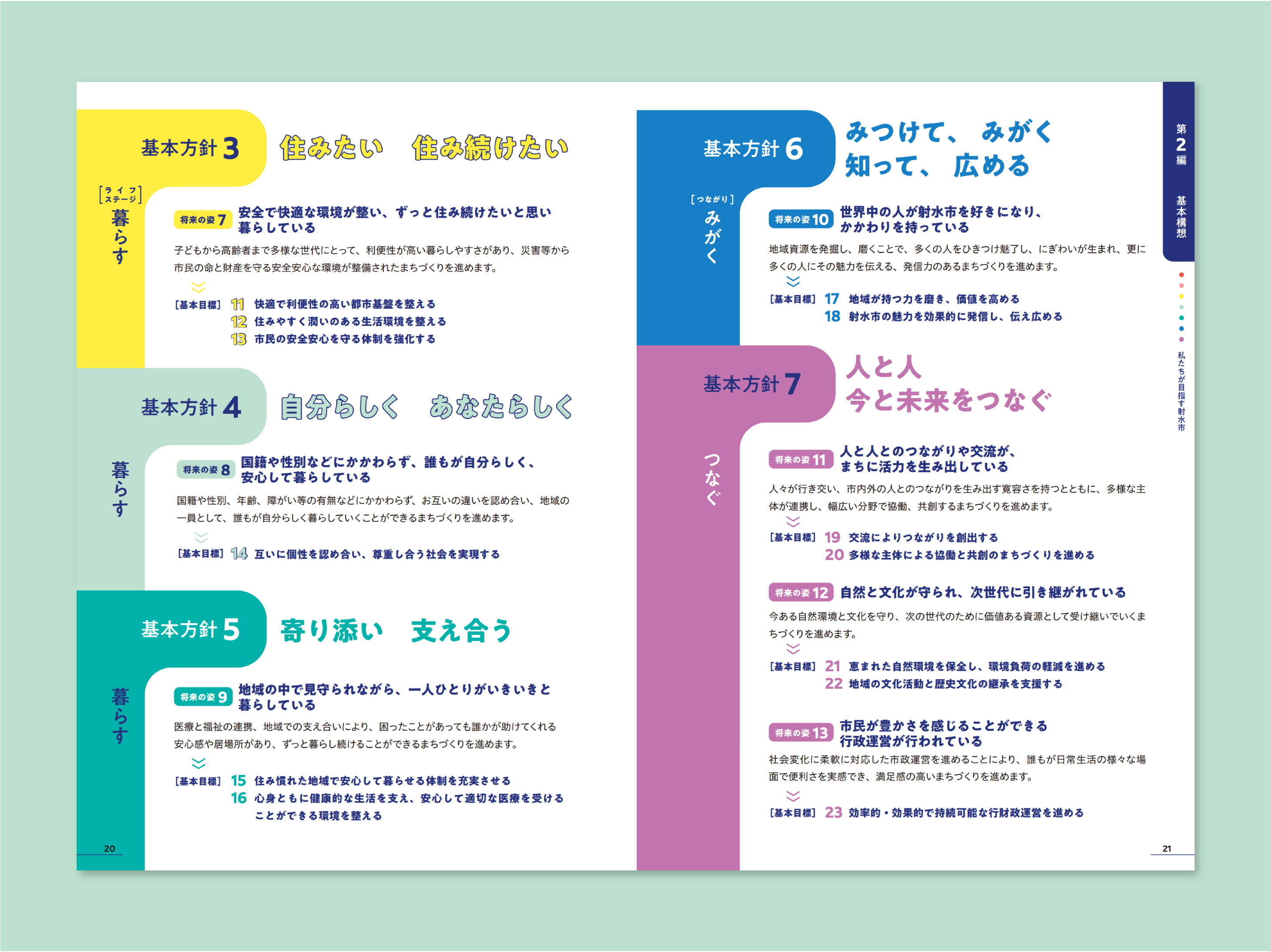 『射水市第３次総合計画 冊子』基本方針ページの画像